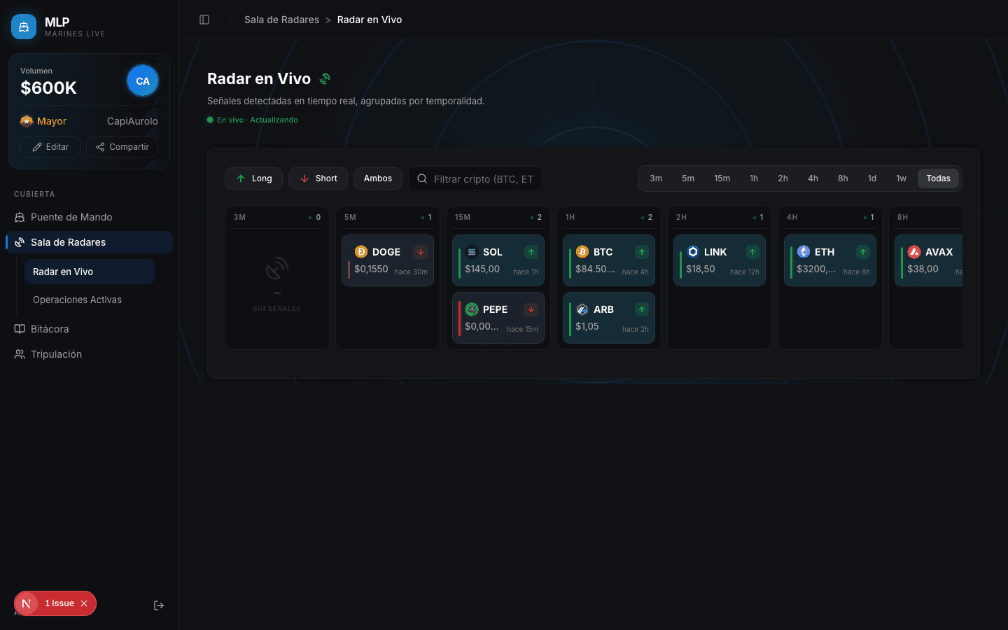 Radar en vivo con señales de trading de BTC, ETH, SOL, DOGE por temporalidad