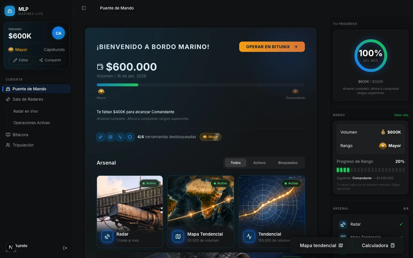 Panel de trading MLP — Puente de Mando con volumen, rangos navales y arsenal de herramientas